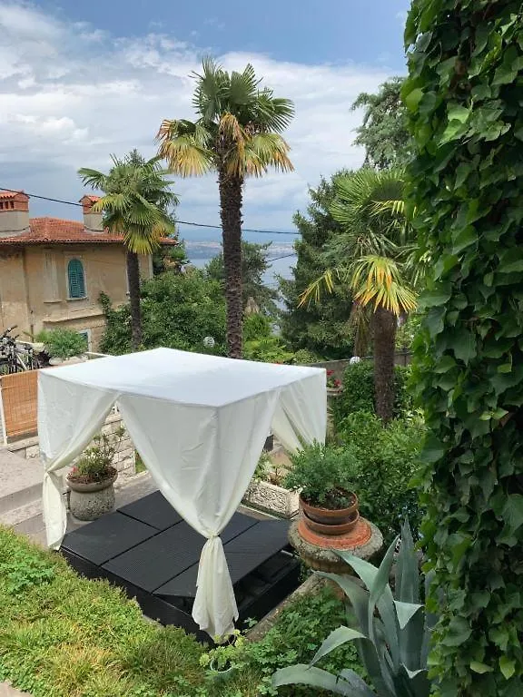 Villa Nika 1 Apartment Ika